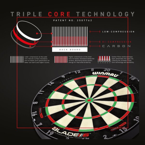 Triple Core Dartscheibe