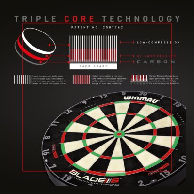 Winmau Blade 6 Triple Core Carbon Dartboard