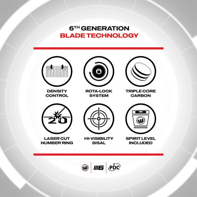 Winmau - Dartboard Set Blade 6 Triple Core