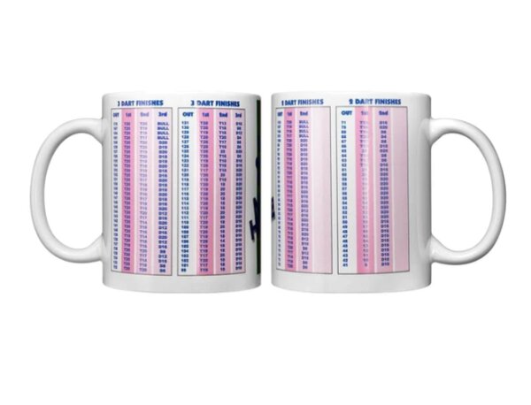 Dart-Tasse "Check out Wege" Darts Mug