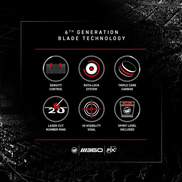 Winmau Blade 360 ​​Dartboard