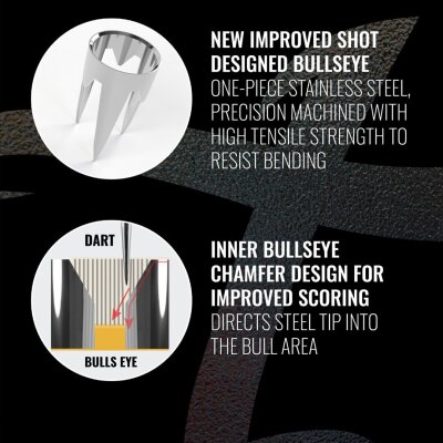 Shot! Bandit Professional Dartboard
