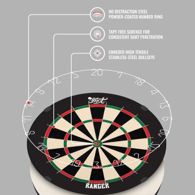 Shot! Ranger Professional Dartboard