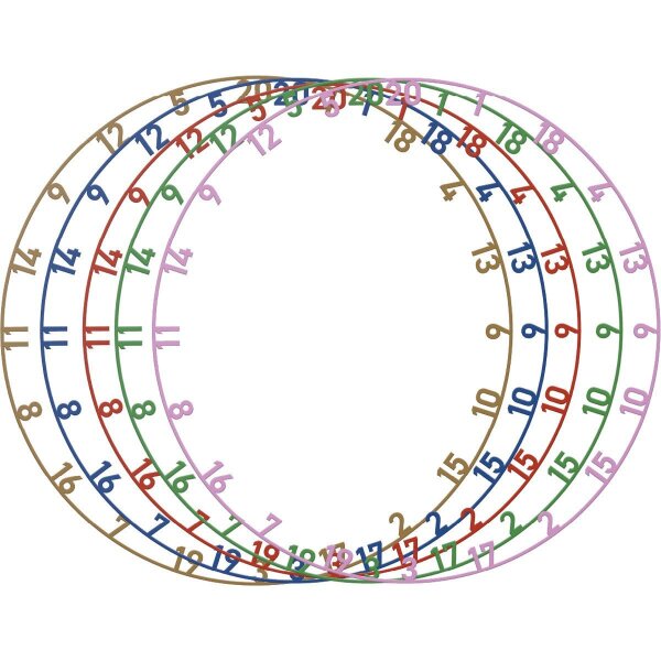 Musketeer Dartboard Nummernring Number Ring in Farbe