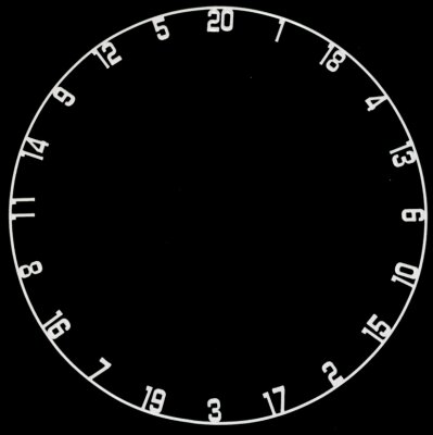 BULL´S Zahlenring aus Metall - Weiß