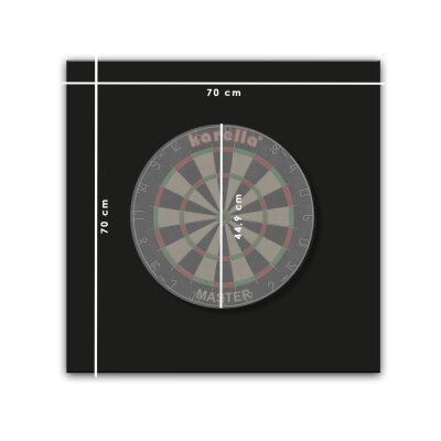 Karella - Surround Quadro
