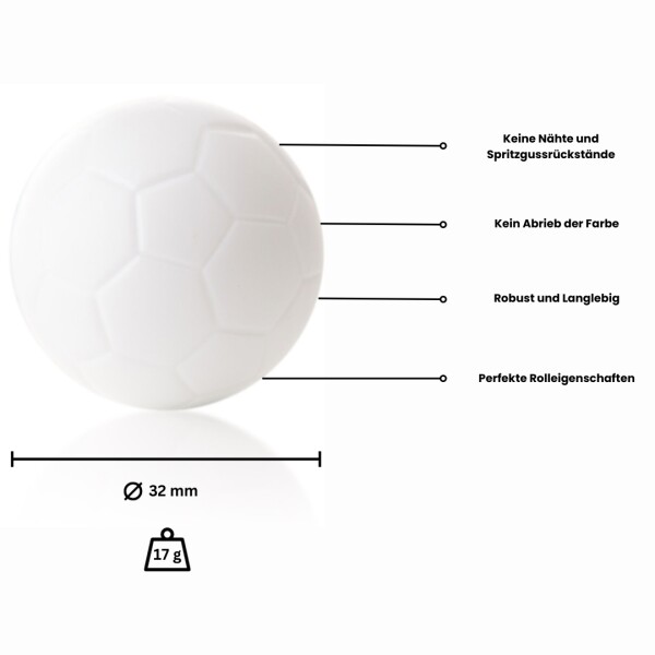Winspeed - Kickerball 32 mm, weiß, 17 gr. Set 5 Stk.