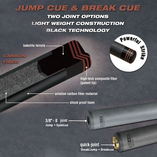 Robertson - Jump Queue HiPower, Carbon 3-tlg.