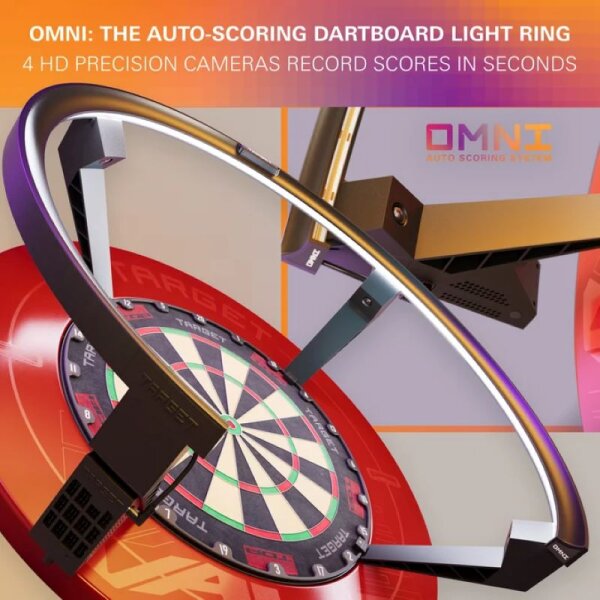 Target Omni System UK/EU