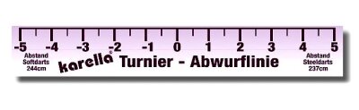 Abwurflinie Karella