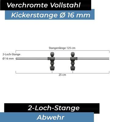 Bandito - Kickerstange Vollstahl 16 mm 3-Loch Torwart/Sturm