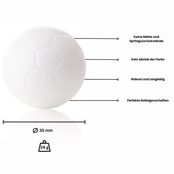 Kickerball WINSPEED-10er Set-weiß