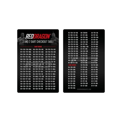 Red Dragon Peter Wright Accessory Pack - Zubehörpaket