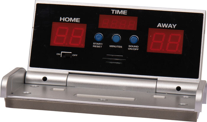 Elect. Score Counter